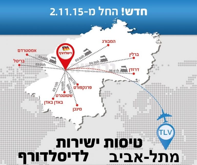 חדש ב-2015 טיסות ישירות מתל אביב לגרמניה